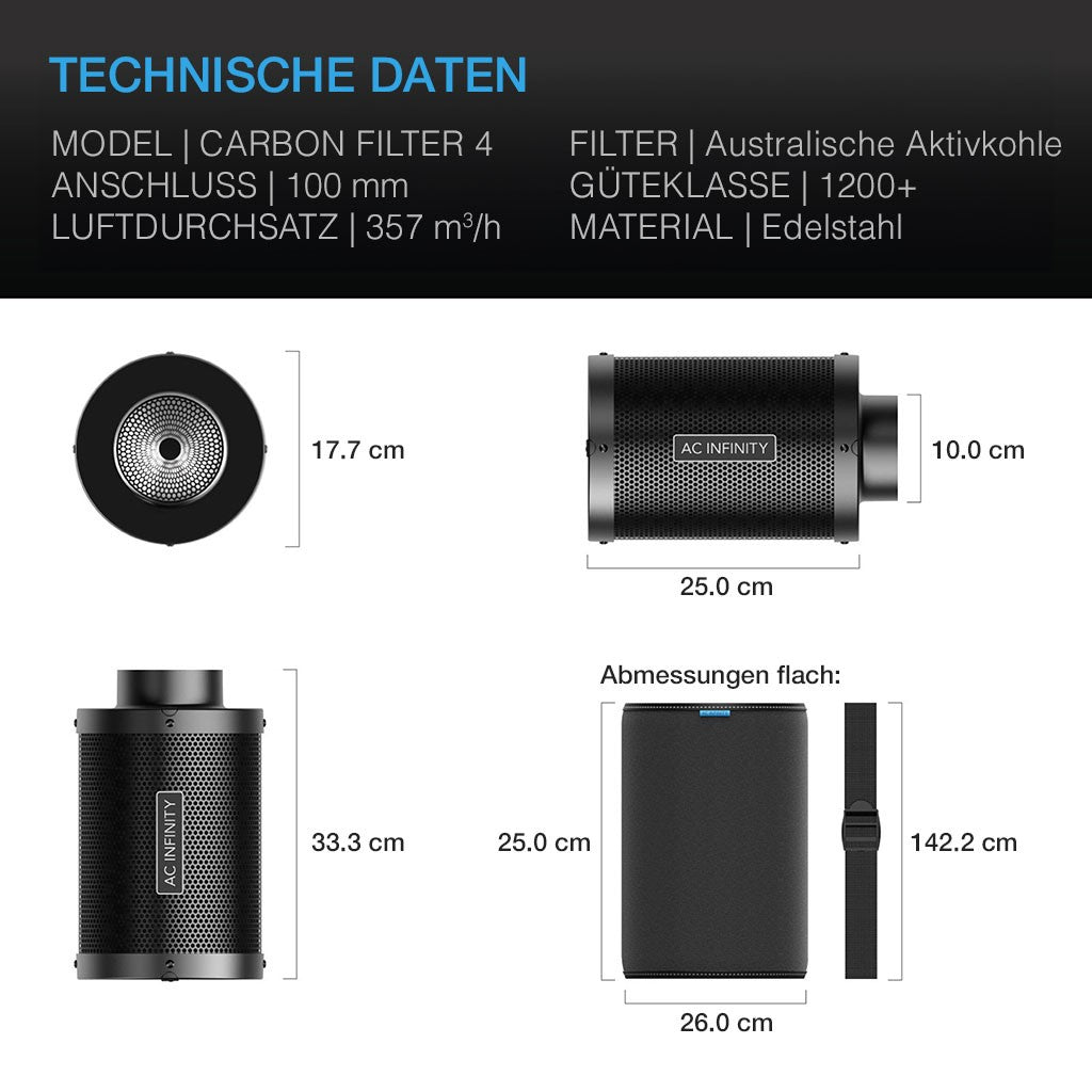 Aktivkohlefilter mit australischer Aktivkohle, 100 mm