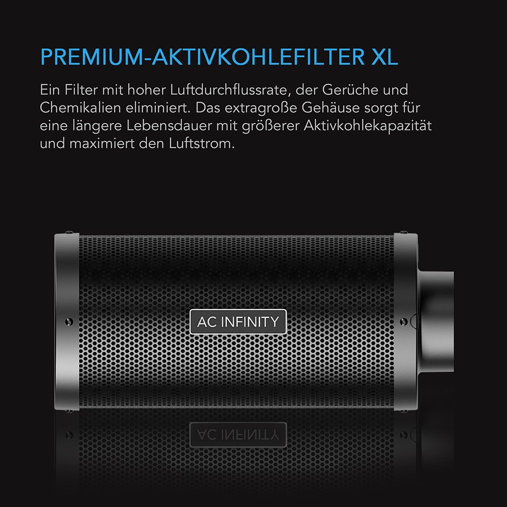 Aktivkohlefilter XL mit australischer Aktivkohle, 200 mm