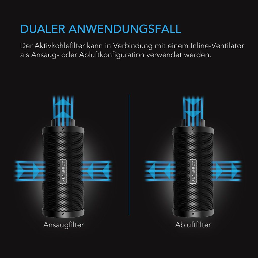 Aktivkohlefilter XL mit australischer Aktivkohle, 200 mm