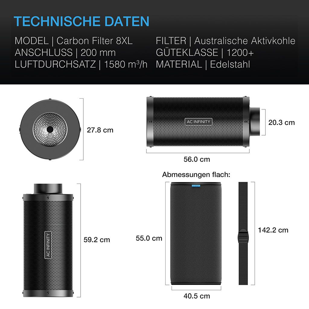 Aktivkohlefilter XL mit australischer Aktivkohle, 200 mm