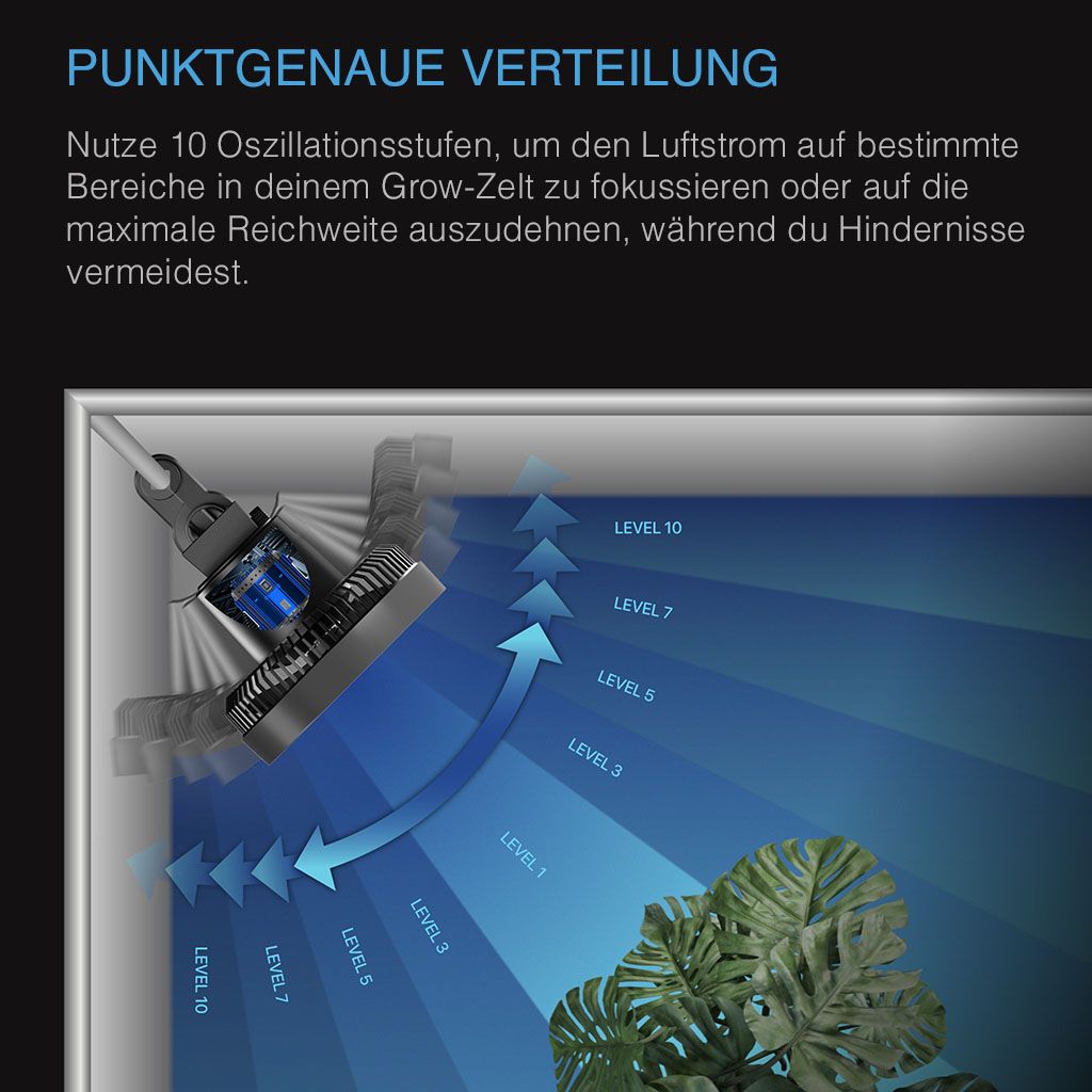 AC Infinity CLOUDRAY S6, Grow-Zelt-Clip-Ventilator 150 mm, EC-Motor, automatische Oszillation