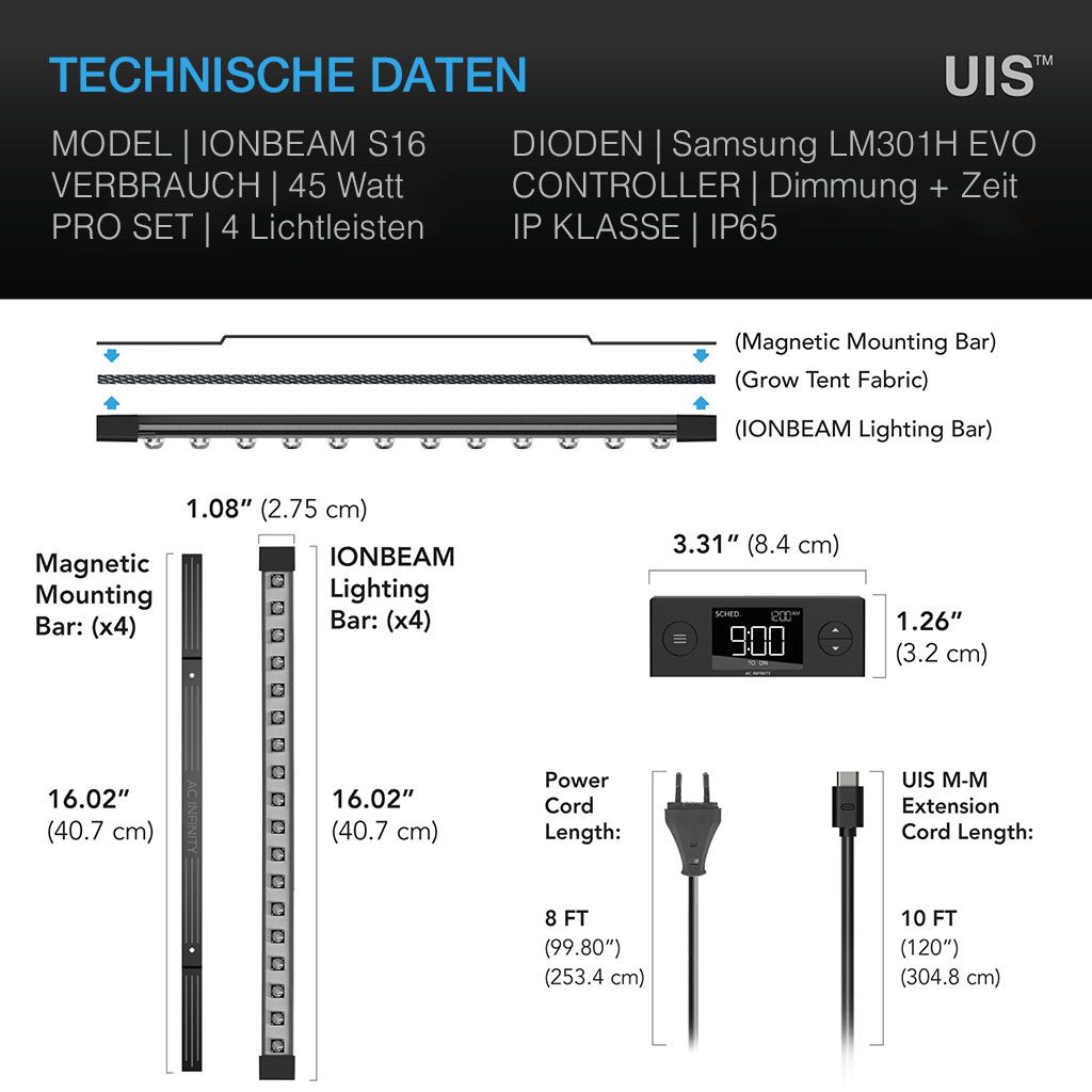 AC Infinity IONBEAM S16, Vollspektrum LED Leiste, Samsung LM301H, 40.7 cm