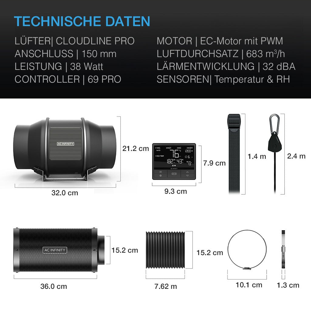 Luftfilter-Set PRO 150 mm, Inline-Ventilator mit Smart Controller und Aktivkohlefilter