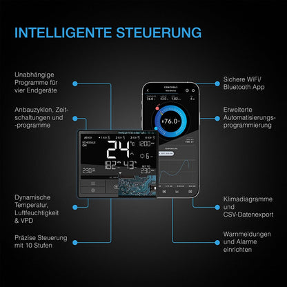 CONTROLLER AI+ Umweltcontroller, KI-gestütztes Lernen und dynamische Pegelanpassung