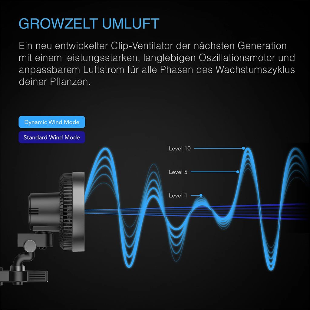 AC Infinity CLOUDRAY S9, GEN 2, Growzelt-Clip-Ventilator 225 mm, EC-Motor, automatische Oszillation, 10-stufigen dynamischen Windmodi und Lüftergeschwindigkeiten